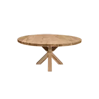 Ronde tafels